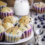 A plate of homemade Otis Spunkmeyer Blueberry Muffins
