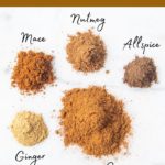 ingredients for homemade pumpkin pie spice mix