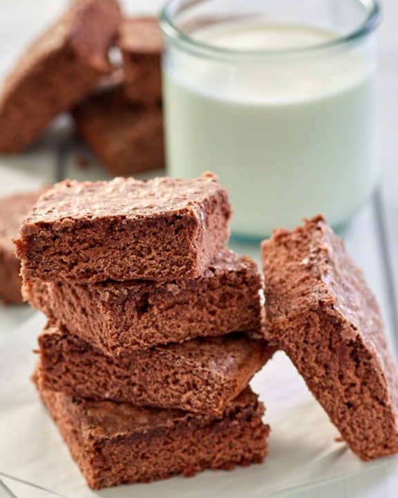 homemade fudge brownies and a glass of milk.